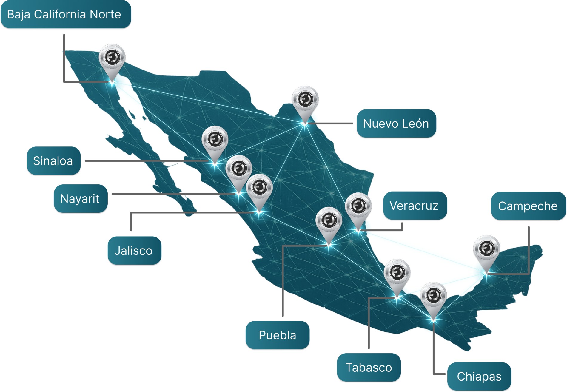 Mapa de presencia de Fortale-C en la República Mexicana